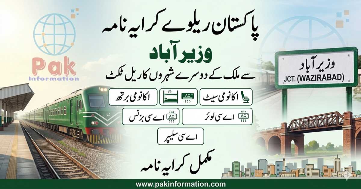 Wazirabad to Attock Train Fare 2026 Jaffar Express